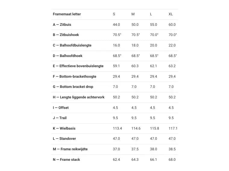 Trek District+ 3 Lowstep City E - Bike (Farbe Dnister Black) (Reichweite 140km) - body - fitness