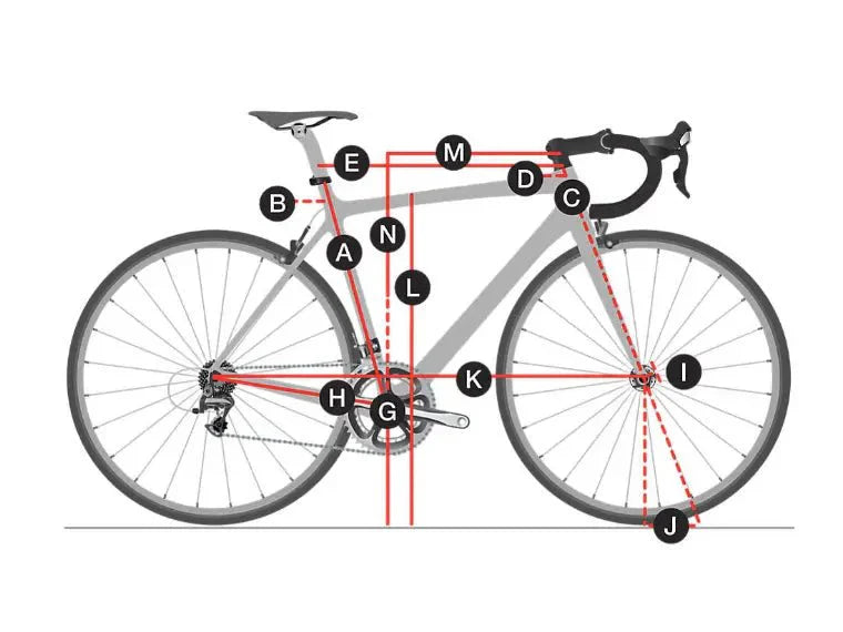 Trek Domane AL 2 - body - fitness