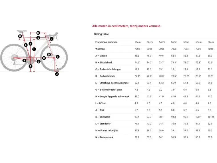 Trek Emonda ALR 5 Disc - body - fitness